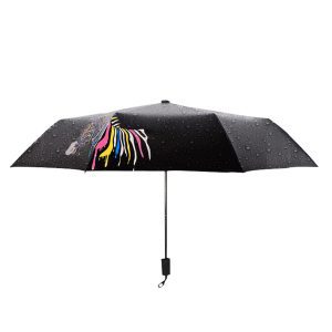 17185_Color-Changing-Umbrella_1